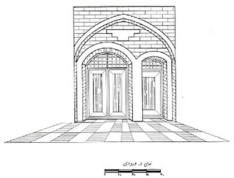 تاریخچه گرمابه آخوند